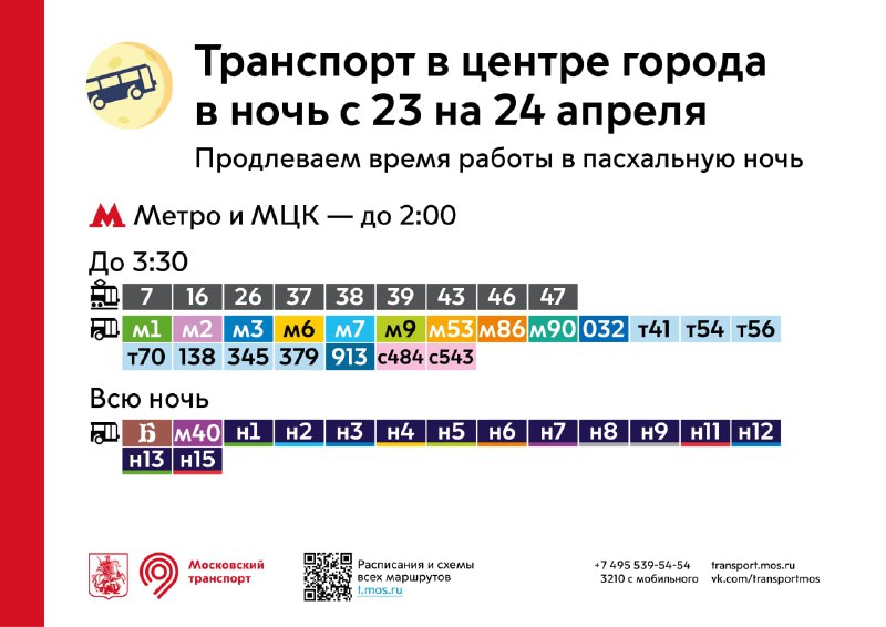 Ночные автобусы в москве 2022 расписание схема