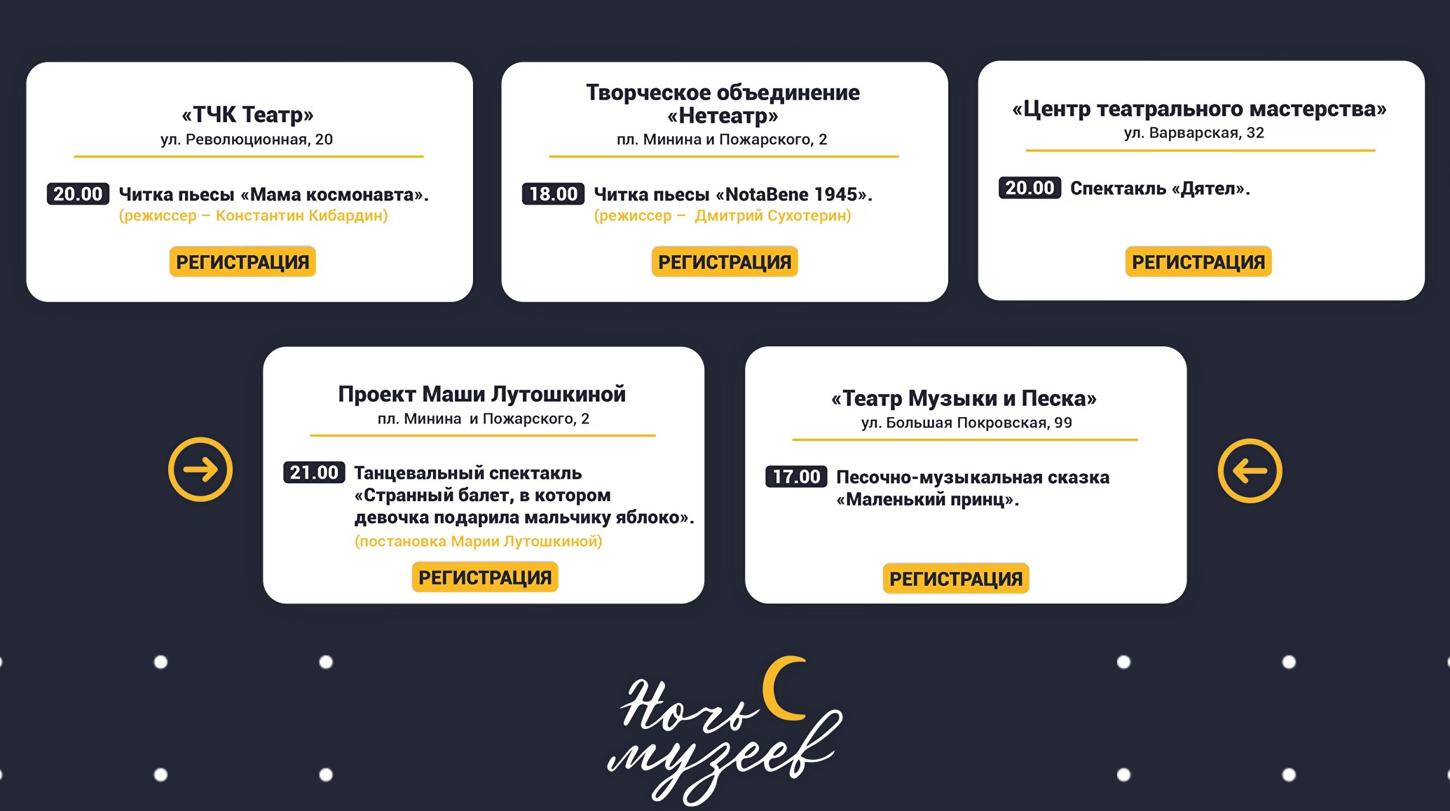 Ночь музеев 2024 нижний новгород. Ночь музеев в Нижнем Новгороде 2021. Ночь музеев 2022 Нижний Новгород. Ночь музеев баннер. Нижегородские музеи ярмарка ночью.