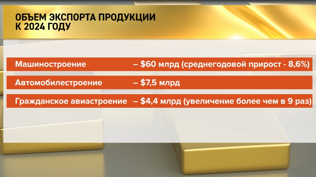 Михаил ремизов политик биография личная жизнь