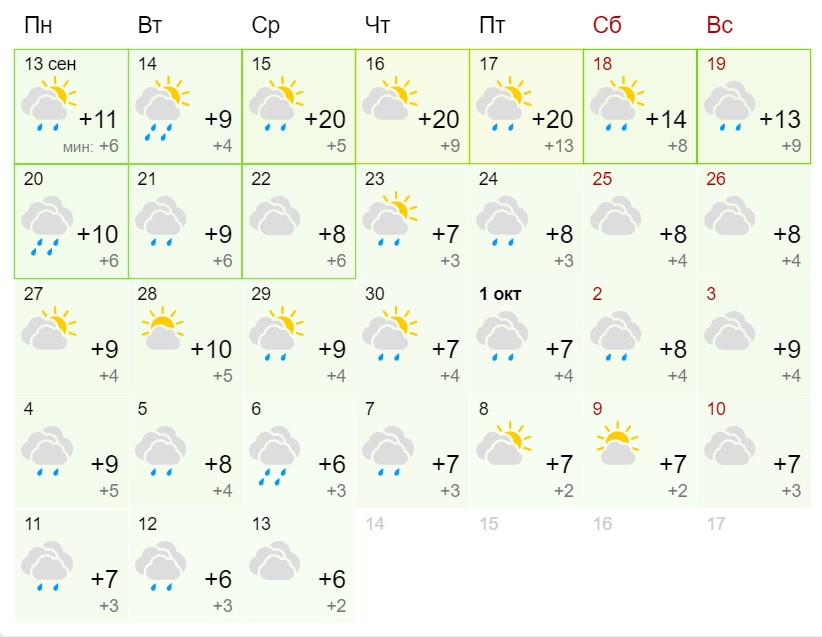 Погода на месяц в новоуральске самый точный. Погода в Магнитогорске. Прогноз погоды в Магнитогорске. Погода в Магнитогорске на месяц. Погода в Магнитогорске на завтра.