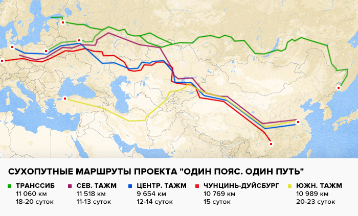 Новый сухопутный зерновой коридор россия китай