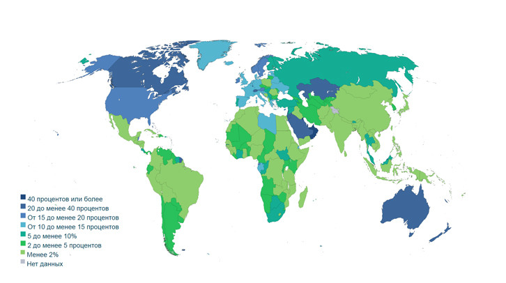 Карта бедности мира