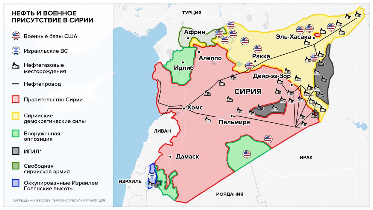 Карта нефтяных месторождений сирии