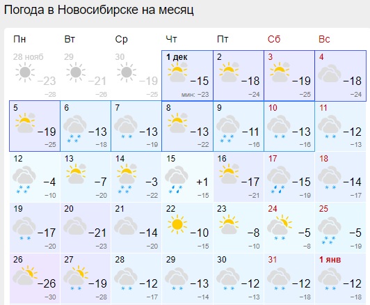 Погода в Томске на месяц