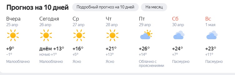 Прогноз погоды новоузенск на 3 дня. Прогноз погоды карта Краснодар. Прогноз погоды на воскресенье Краснодар. Погода Омутнинск на 10 дней самый точный прогноз. Краснодар погода 11 июня.