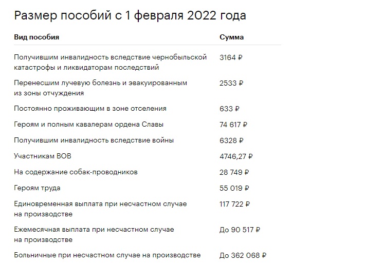 Закон о захоронении 2023 в россии