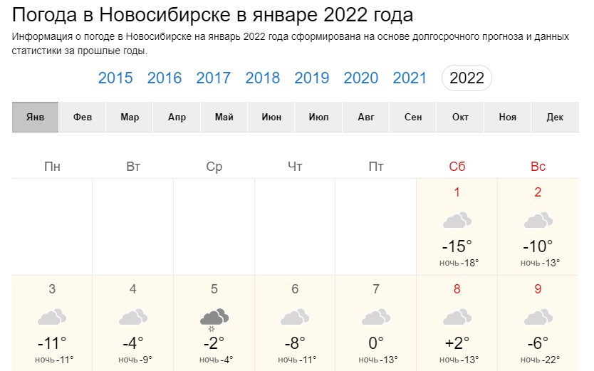 Погода в новосибирске январь 2024