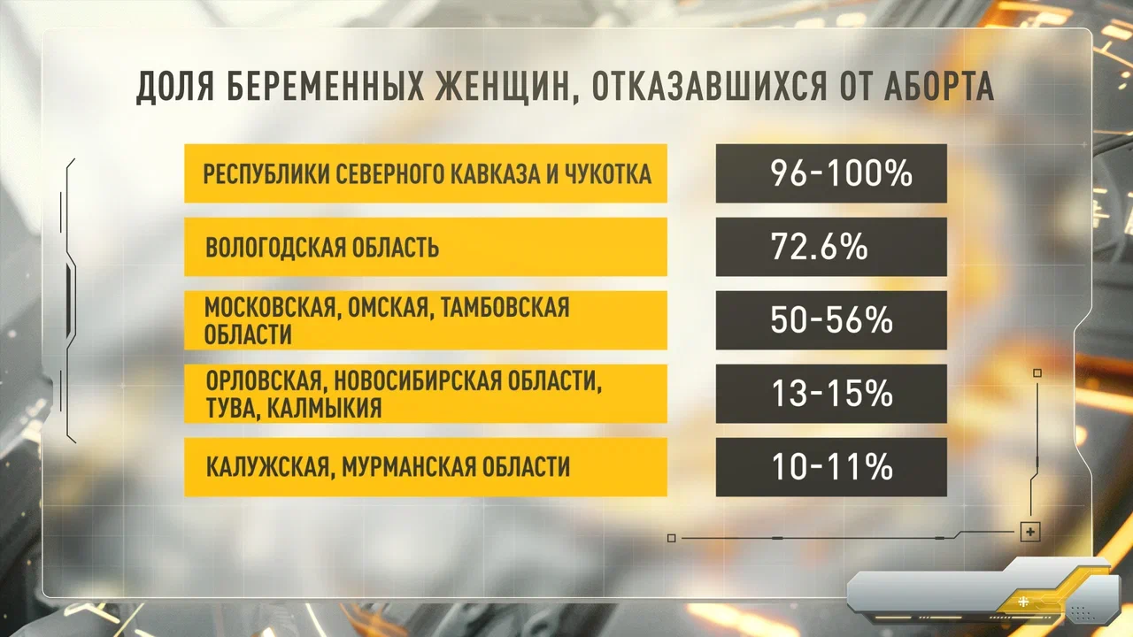 Доказана ложь Ирины Шихман* о ситуации в России