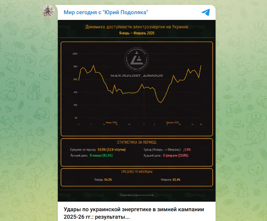 Координатор подполья Лебедев: Россия "трясёт" карманы Запада. Дальше будет больше