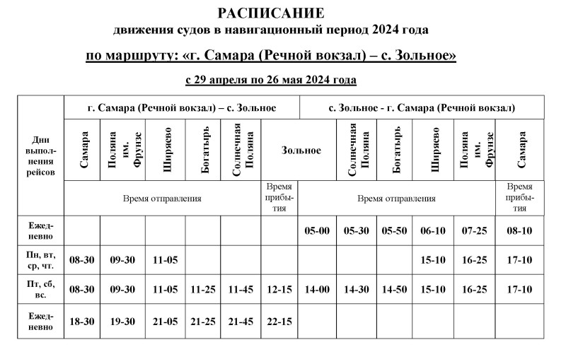 Расписание теплоходов на 2025 год из самары