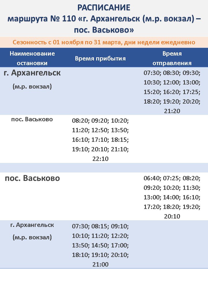 Расписание 110 выходной мурманск. Расписание 110 Архангельск Васьково. Расписание автобуса 110 Архангельск Васьково. Расписание автобусов 110 Архангельск Васьково в выходные. 110 Автобус Архангельск Васьково расписание 2024.