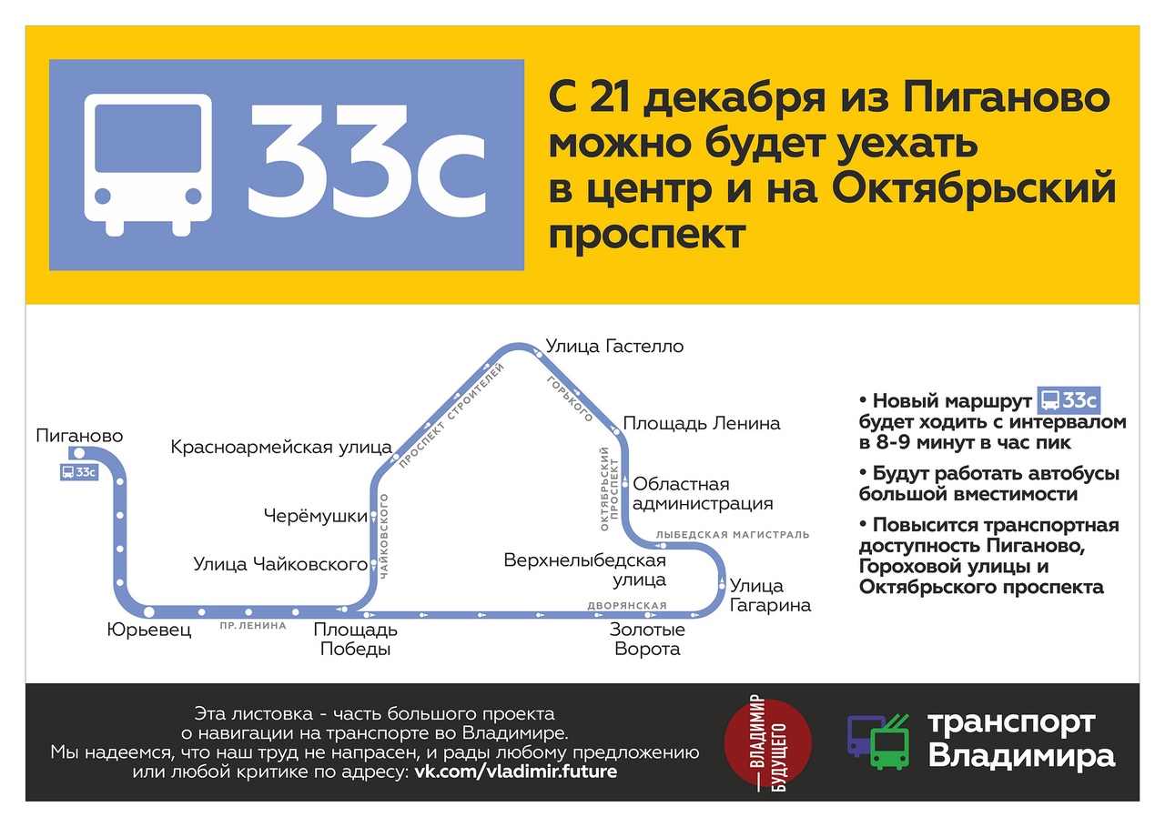 Почему транспортная схема Владимира - плохая, а новый автобус до Пиганово  не нужен