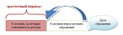 отдел жилищных субсидий во владимире записаться на прием. 112. отдел жилищных субсидий во владимире записаться на прием фото. отдел жилищных субсидий во владимире записаться на прием-112. картинка отдел жилищных субсидий во владимире записаться на прием. картинка 112. Большие счета за холодный январь поставили этот вопрос ребром