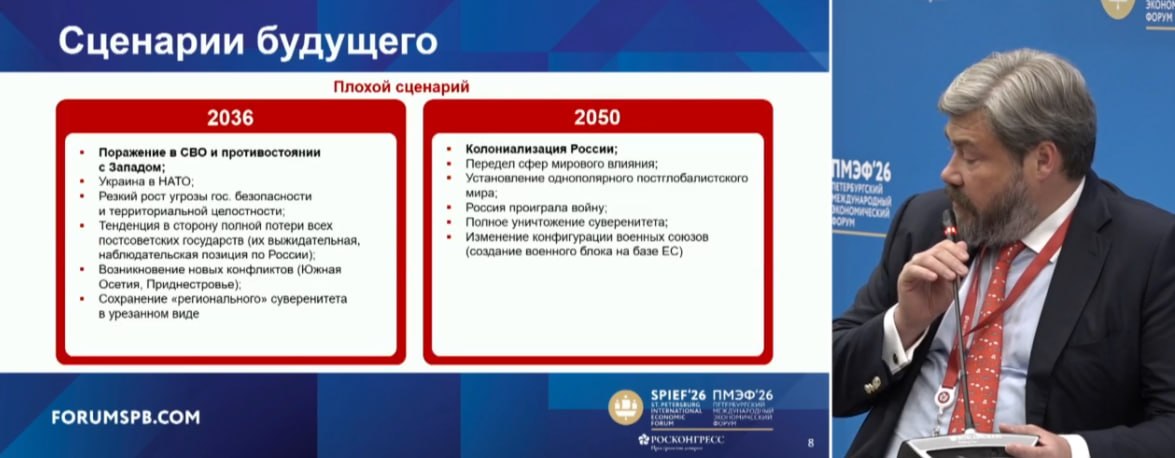 "Хороший" сценарий будущего - "похабный мир": Доклад "Россия 2050" на ПМЭФ заметили на Украине