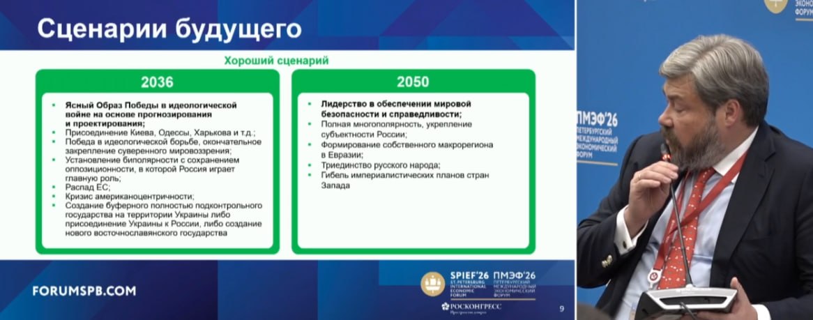 "Хороший" сценарий будущего - "похабный мир": Доклад "Россия 2050" на ПМЭФ заметили на Украине