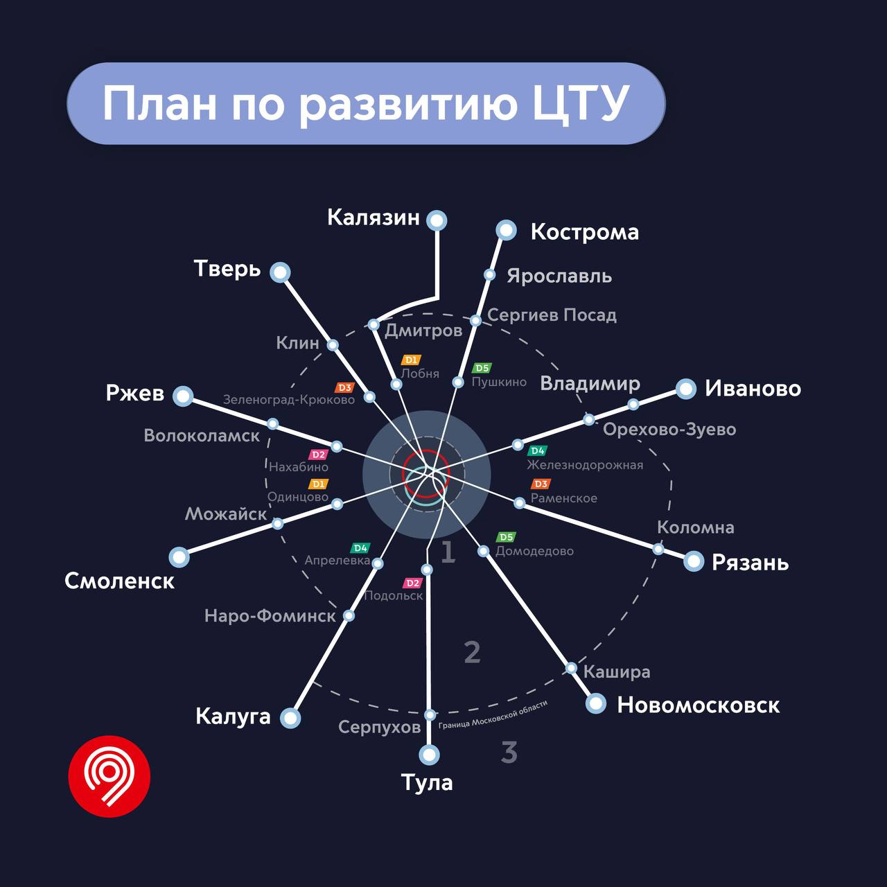 К 2030 году поезда между Москвой и соседними региональными столицами будут  ходить через 20-30 минут