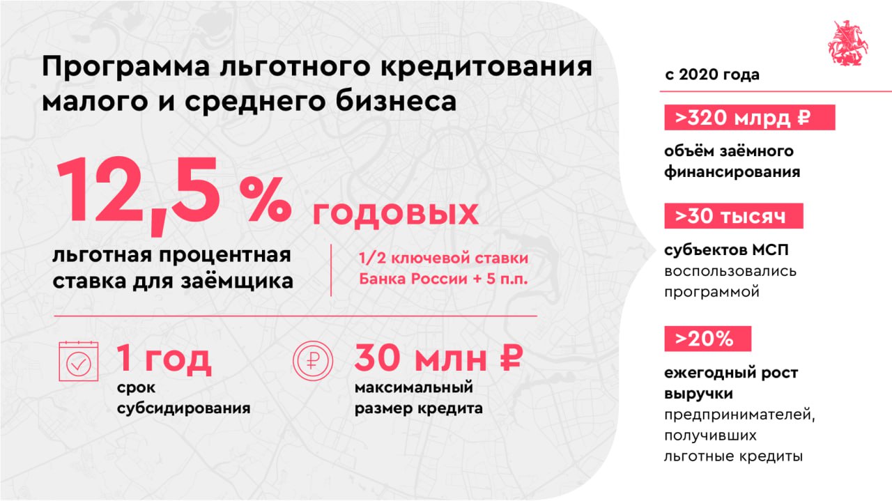 Программы льготного кредитования предприятий. Программа льготного кредитования мсп.
