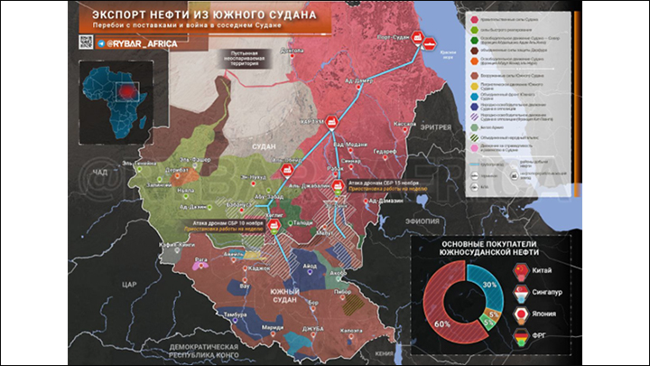 Сложная задачка для Суровикина: Россию пытаются провести. Генерал - ключ к затее