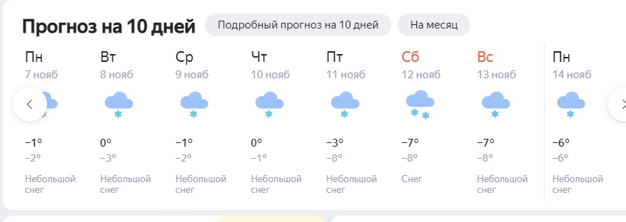 16 градусов