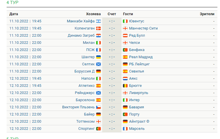 Лига чемпионов 2023 расписание матчей календарь