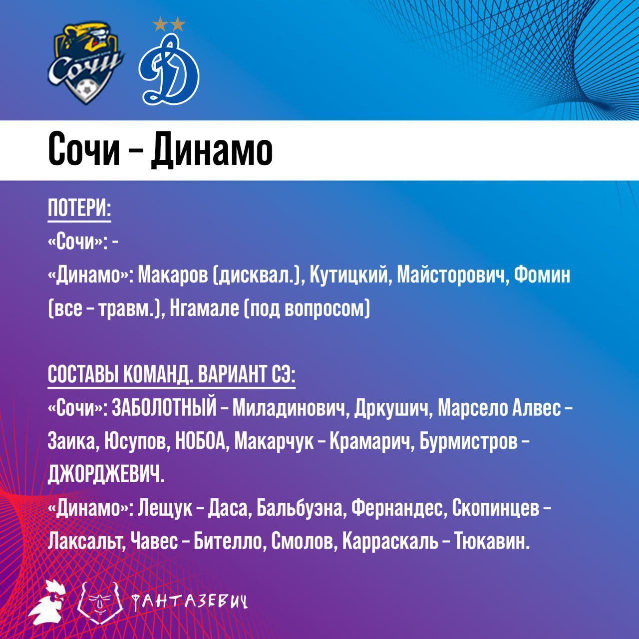 Трансляция матча ФК Сочи – ФК Динамо 6 ноября: где смотреть онлайн, кто  пропустит игру