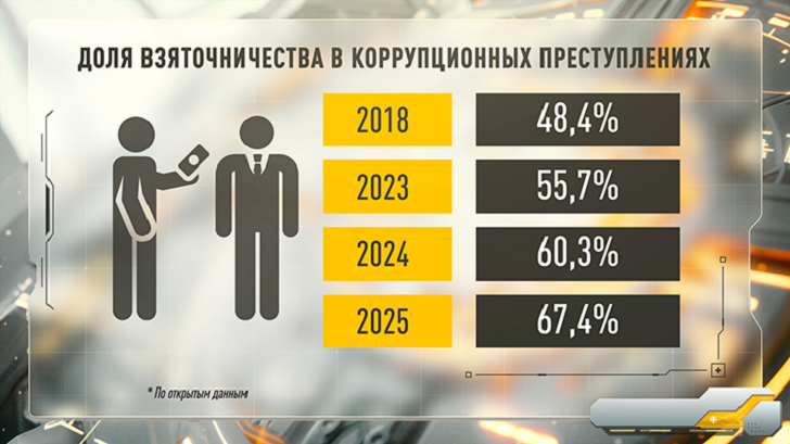 Между народом и "элитой" в России - бездна. Шахназаров и Поплавская начали честный разговор. Мы продолжим