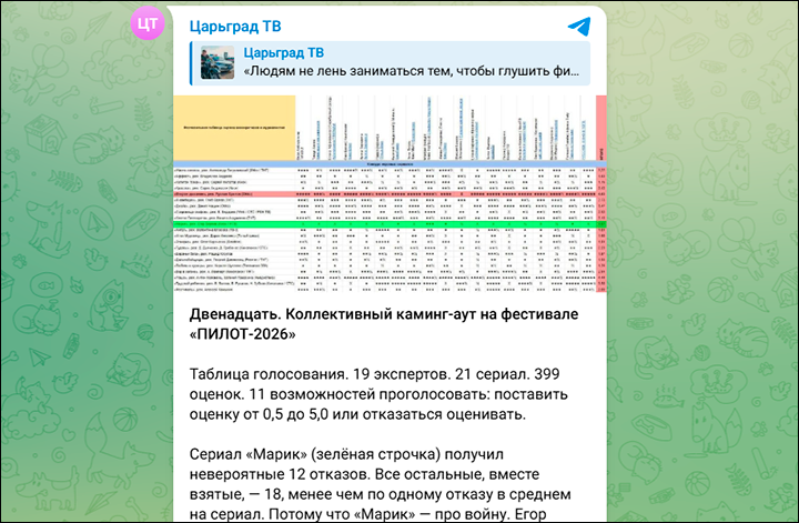 На 5-й год СВО: Оскорбление военных даром не прошло