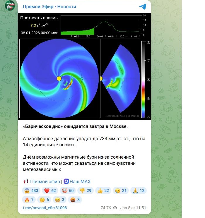 "Барическое дно" и полуметровые сугробы: Погода приготовила неприятный сюрприз