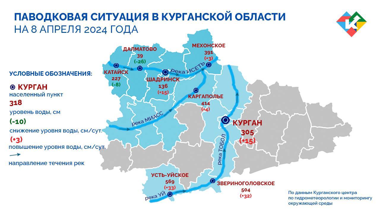 Эвакуация из Кургана: новости о наводнении в Курганской области