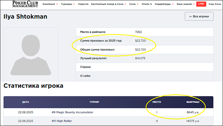 Вице-мэр ушёл на СВО. Но арестовали его в казино: Анекдот? Хуже