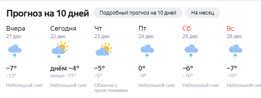Гисметео тайшет на 10. Прогноз погоды в Екатеринбурге на неделю. Погода в Екатеринбурге на 10 дней. Погода Екатеринбург на 10. Погода в Острогожске на неделю.