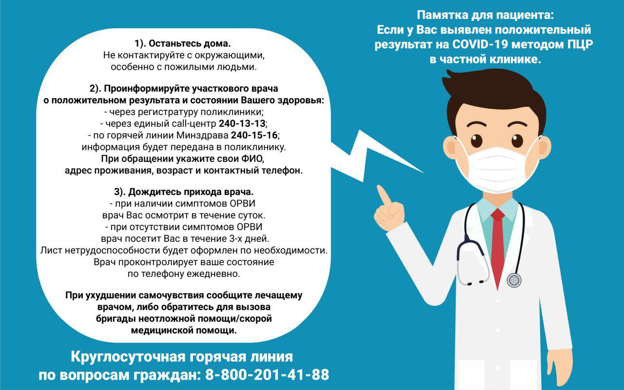 Минздрав рассказал, что делать после положительного теста на ковид в  частных клиниках Челябинска