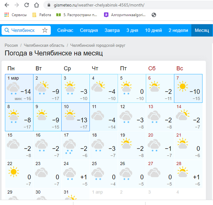 Погода озерск челябинская область гисметео. Гисметео Тюмень. Гисметео Ижевск. Минусовая погода. Гисметео Орск.