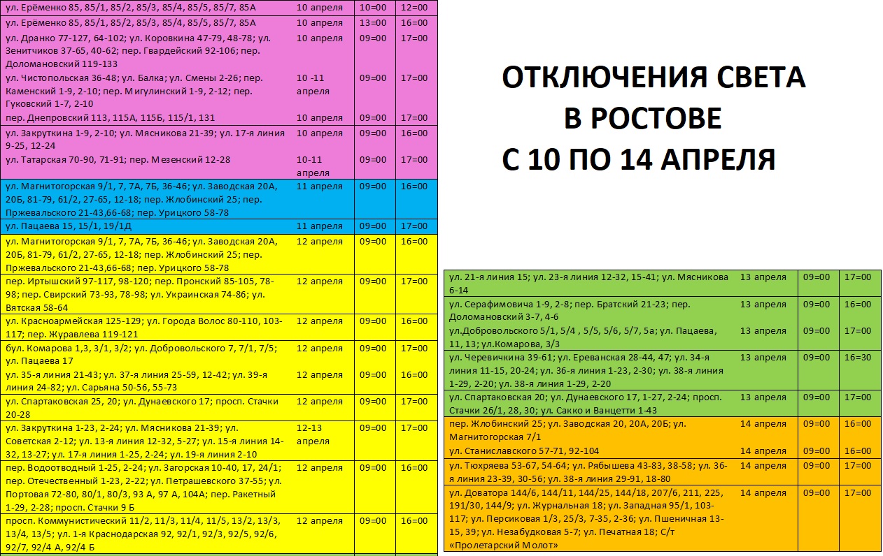 Массовые отключения света в Ростове с 10 по 16 апреля: список улиц, график