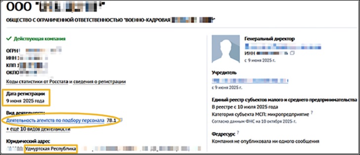 Дельцы из ЧВК "Вагнер" попались. Пригожин точно задал бы им жёсткие вопросы