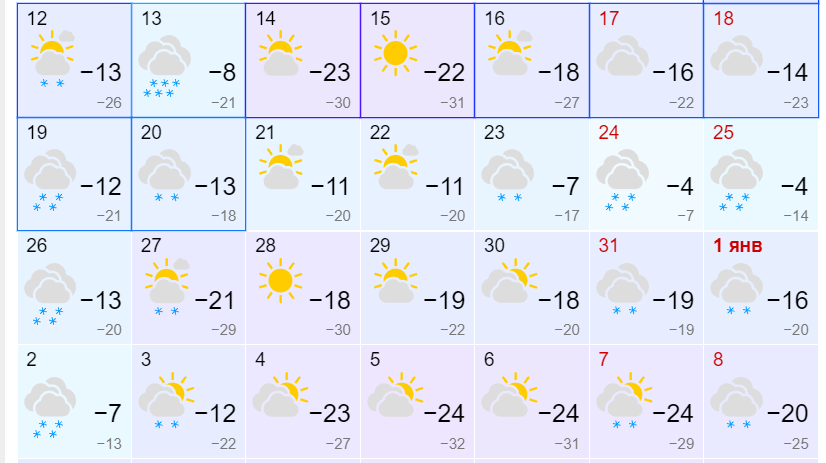 Погода во Владимире на 30 декабря ☁ точный прогноз на « по Цельсию»