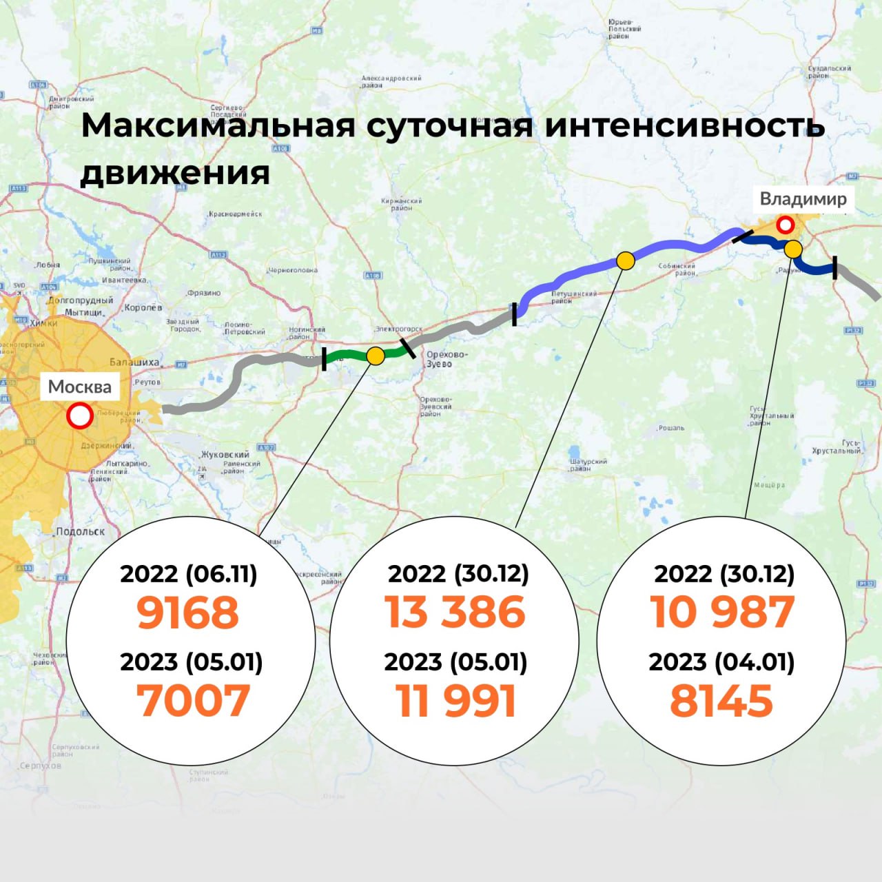 Трасса М-12 «Восток»: впечатления от поездки и мысли об альтернативе