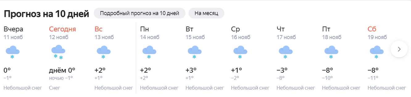 Прогноз погоды ковров 3 день. Прогноз погоды в Краснодаре. Прогноз погоды в Краснодаре на сегодня. Гидрометцентр Краснодар.