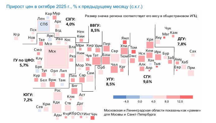 Русские стали покупать по-другому. ЦБ не мог не отметить
