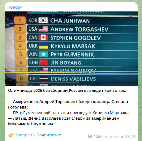 Олимпиада превратилась в анекдот. Одни русские