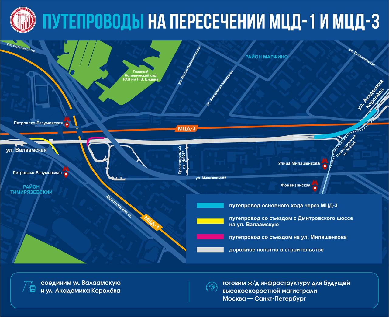 Мэр Москвы: Планируем в этом году закончить строительство 12 путепроводов