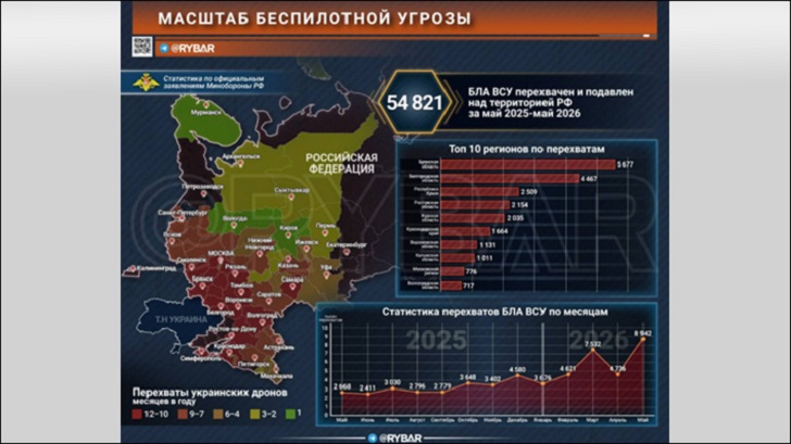 Проблема России - элиты, и они готовы сдать нас: Враг это слабое место тоже нащупал