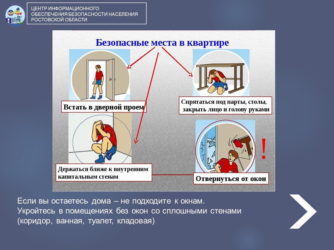 Как вести себя в случае атаки беспилотников: правила, которые помогут  сохранить жизнь