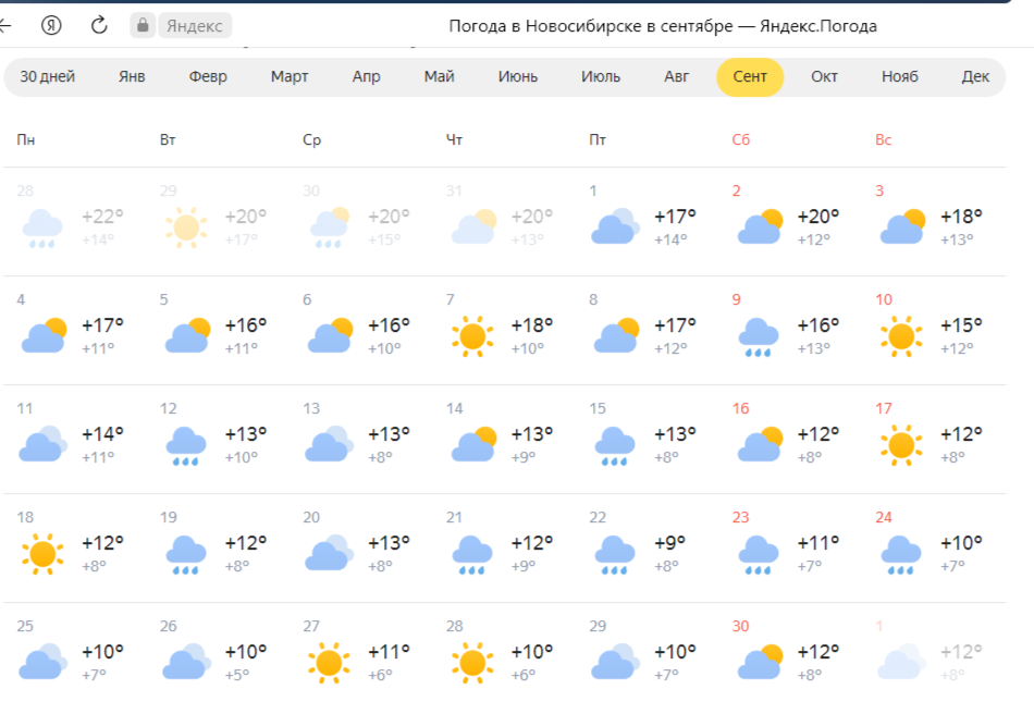 Погода на сентябрь новочеркасск