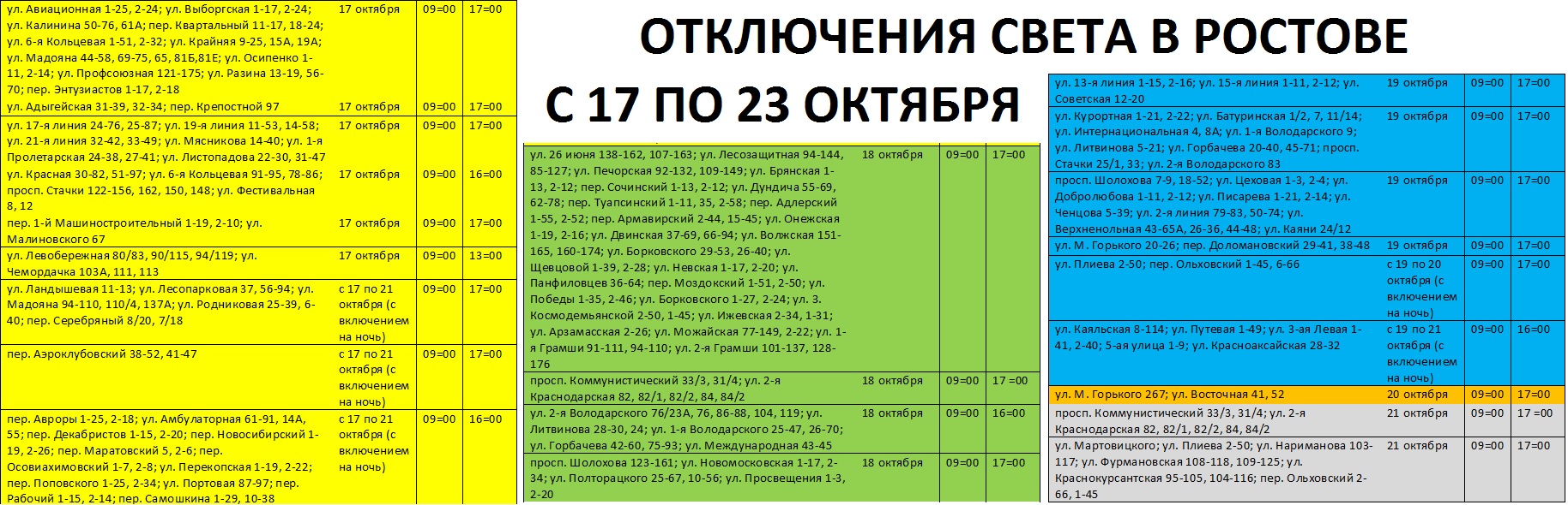 Отключили свет ставрополь. График отключения света в Абхазии по районам. Отключение света в Грозном. Отключения света Бишкек.