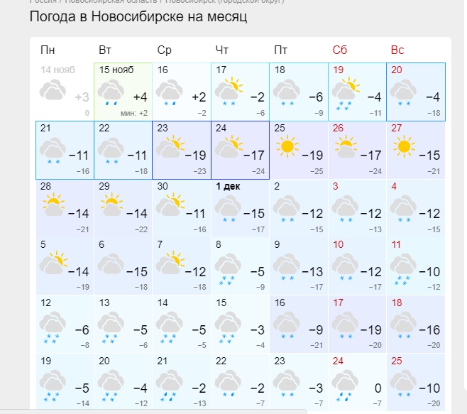 Погода в Новосибирске. Погода в Новосибирске на месяц. Климат Новосибирска.