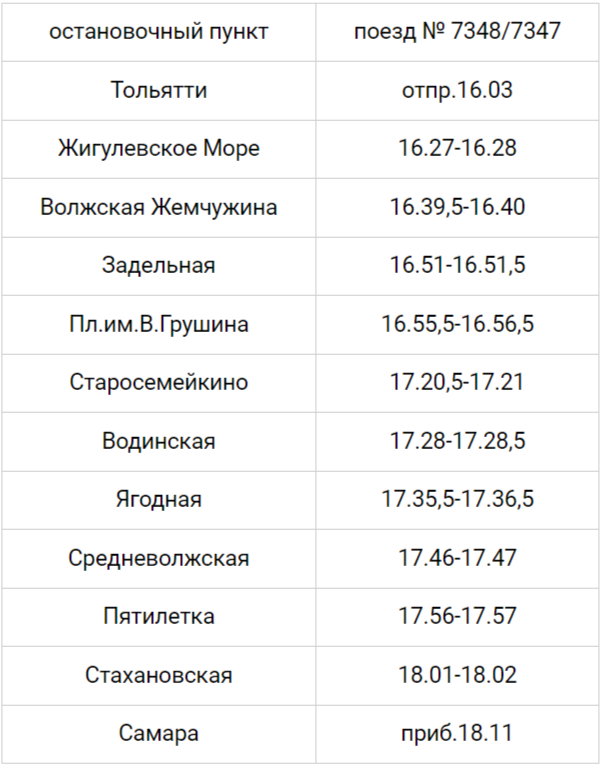 Ягодная водинская расписание. Электричка 7348 Грушинский экспресс.