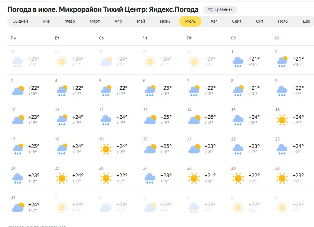 Погода на июль комсомольск