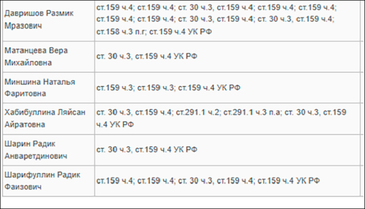 Вербуй меня, Мраз: Дурная история о мигрантах, СВО - обмане и возмездии