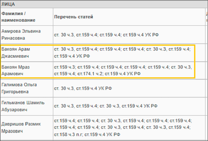 Вербуй меня, Мраз: Дурная история о мигрантах, СВО - обмане и возмездии